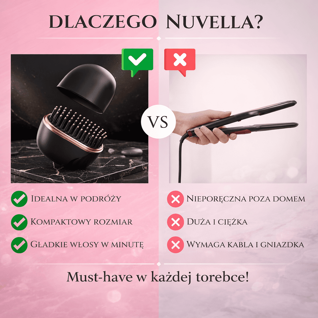 Przekonaj się dlaczego warto wybrać nasz produkt