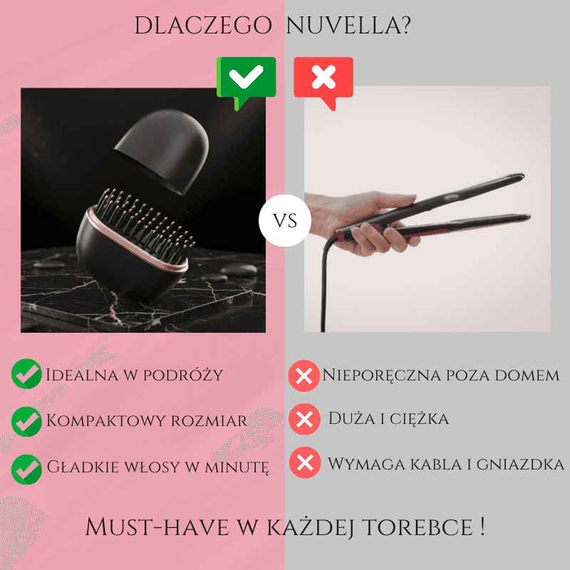 Nuvella – bezprzewodowa prostownica do włosów